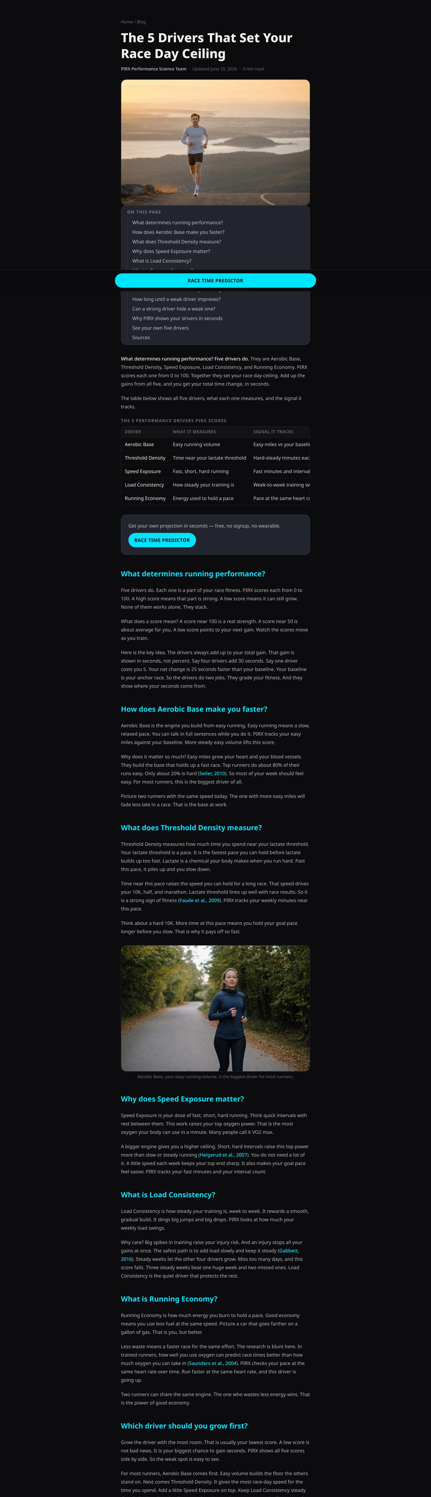 A pirx.ca guide, Good 10K time by age, open on a desktop browser.