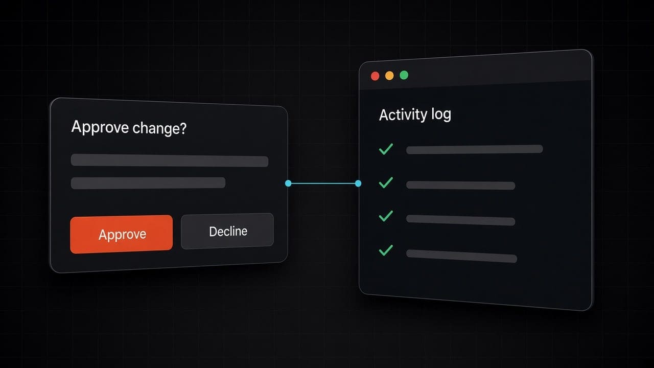 Approval card with Approve and Decline buttons beside an activity log of checked steps.
